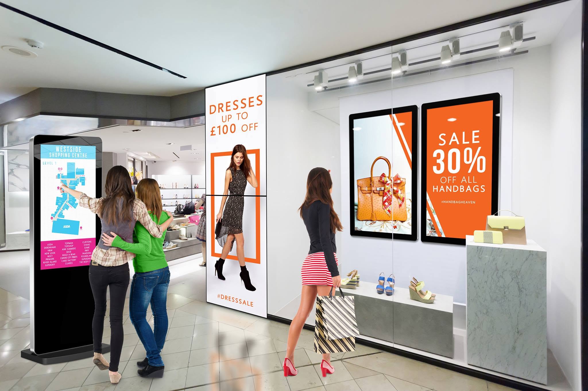 Soluții Digital Signage Allsee Technologies pentru retail și spații comerciale